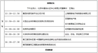 500家实力雄厚施工总承包企业 百强房地产商 优秀建材和设备供应商齐聚一堂,诚邀莅临